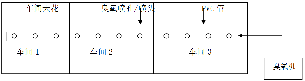 1523951964131621.jpg 食用菌投加圖1.jpg